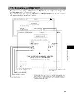 Preview for 57 page of Canon SmartBase H12219 Fax Manual