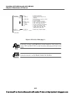 Preview for 90 page of Canon SmartBase MPC200 Service Manual