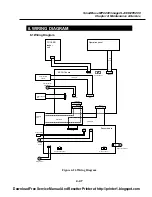 Preview for 111 page of Canon SmartBase MPC200 Service Manual