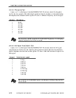 Preview for 122 page of Canon SmartBase PC1200s Service Manual