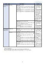 Preview for 15 page of Canon Staple Finisher-AA1 Service Manual