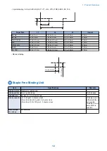 Preview for 18 page of Canon Staple Finisher-AA1 Service Manual