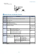 Preview for 19 page of Canon Staple Finisher-AA1 Service Manual