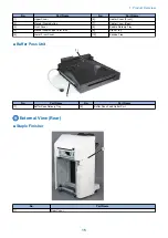 Preview for 23 page of Canon Staple Finisher-AA1 Service Manual