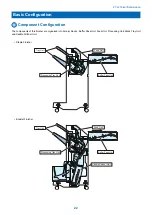 Preview for 30 page of Canon Staple Finisher-AA1 Service Manual