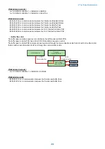 Preview for 32 page of Canon Staple Finisher-AA1 Service Manual