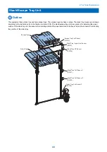 Preview for 48 page of Canon Staple Finisher-AA1 Service Manual