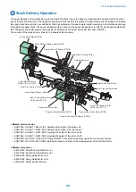 Preview for 66 page of Canon Staple Finisher-AA1 Service Manual