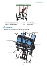 Preview for 68 page of Canon Staple Finisher-AA1 Service Manual