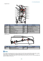 Preview for 78 page of Canon Staple Finisher-AA1 Service Manual