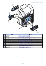 Preview for 90 page of Canon Staple Finisher-AA1 Service Manual