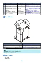 Preview for 92 page of Canon Staple Finisher-AA1 Service Manual