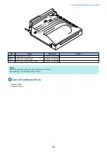 Preview for 97 page of Canon Staple Finisher-AA1 Service Manual