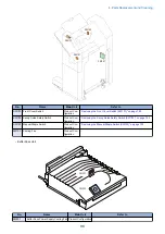 Preview for 98 page of Canon Staple Finisher-AA1 Service Manual