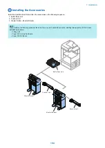 Preview for 202 page of Canon Staple Finisher-AA1 Service Manual