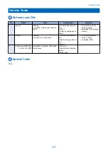 Preview for 225 page of Canon Staple Finisher-AA1 Service Manual