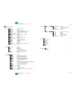 Preview for 25 page of Canon Super G3 FAX Board-AP1 Service Manual