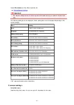 Preview for 161 page of Canon TS8000 series Online Manual