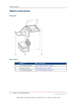 Preview for 10 page of Canon Two-Knife Booklet Trimmer-A1 Operation Manual