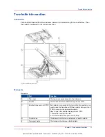 Preview for 11 page of Canon Two-Knife Booklet Trimmer-A1 Operation Manual