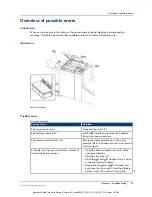 Preview for 25 page of Canon Two-Knife Booklet Trimmer-A1 Operation Manual