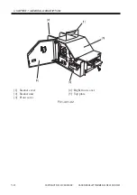 Preview for 14 page of Canon Two-Knife Booklet Trimmer-A1 Service Manual