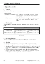 Preview for 16 page of Canon Two-Knife Booklet Trimmer-A1 Service Manual