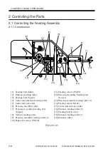 Preview for 38 page of Canon Two-Knife Booklet Trimmer-A1 Service Manual