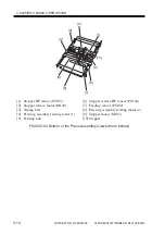 Preview for 44 page of Canon Two-Knife Booklet Trimmer-A1 Service Manual