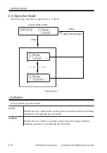 Preview for 147 page of Canon Two-Knife Booklet Trimmer-A1 Service Manual