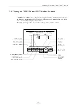 Preview for 21 page of Canon TX-F Operation Manual