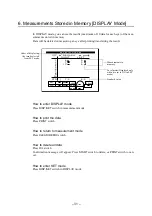 Preview for 41 page of Canon TX-F Operation Manual