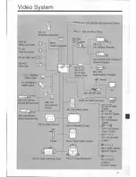 Preview for 41 page of Canon UC 40 Hi Instruction Manual