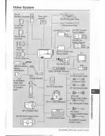 Preview for 53 page of Canon UC-X2 Hi Instruction Manual