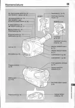 Preview for 55 page of Canon UC9Hi Colour Instruction Manual