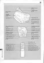 Preview for 56 page of Canon UC9Hi Colour Instruction Manual