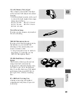 Preview for 89 page of Canon Ultura - Ultura Digital Camcorder Instruction Manual