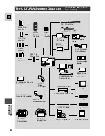 Preview for 86 page of Canon Ultura Instruction Manual