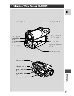 Preview for 91 page of Canon Ultura Instruction Manual