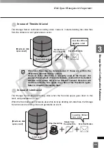 Preview for 65 page of Canon VB-C300 Administrator'S Manual