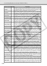 Preview for 166 page of Canon VB-C50i/VB-C50iR (Spanish) Manual Del Usuario