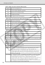 Preview for 223 page of Canon VB-C50i/VB-C50iR (Spanish) Manual Del Usuario