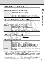 Preview for 21 page of Canon VB-C50i/VB-C50iR User Manual