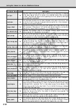 Preview for 162 page of Canon VB-C50i/VB-C50iR User Manual