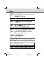 Preview for 222 page of Canon VB-C50i/VB-C50iR User Manual