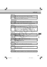 Preview for 225 page of Canon VB-C50i/VB-C50iR User Manual