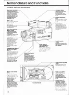 Preview for 6 page of Canon VC-200 Instructions Manual