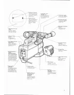 Preview for 5 page of Canon VC 30 Instructions Manual