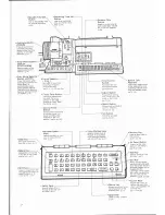 Preview for 6 page of Canon VC 30 Instructions Manual