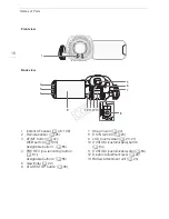 Preview for 16 page of Canon VIXIA HF G20 Instruction Manual